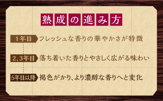 大吟醸 千代の園 エクセル 720ml 6本セット【千代の園酒造 株式会社 】 [ZAI006]