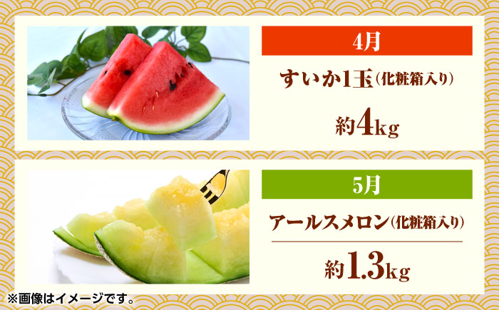 フルーツ10ヶ月定期便　【10月～7月】　【くまふる】 [ZBG078]