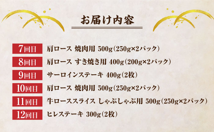 【12回定期便】くまもと黒毛和牛 贅沢定期便（ステーキ すき焼き しゃぶしゃぶ 焼肉）【馬刺しの郷 民守】 すき焼き しゃぶしゃぶ スライス 焼肉 バラ 肩ロース  [ZBL037]