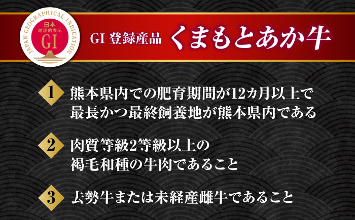 【全12回定期便】くまもとあか牛サーロインステーキと国産馬刺しユッケ贅沢セット 計約300g【有限会社 スイートサプライなかぞの】 [ZBV096]