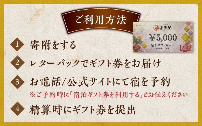 上田屋 宿泊券 5,000円分 【平山温泉 上田屋】 [ZFI003]