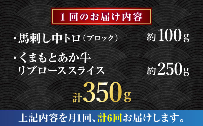 【全6回定期便】くまもとあか牛スライスと厳選馬刺しの堪能セット 計約350g 【有限会社 スイートサプライなかぞの】 [ZBV083]