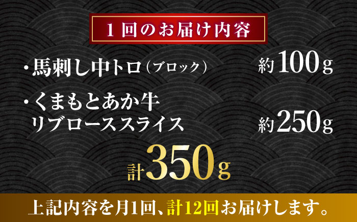 【全12回定期便】くまもとあか牛スライスと厳選馬刺しの堪能セット 計約350g 【有限会社 スイートサプライなかぞの】 [ZBV084]