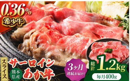 【3回定期便】あか牛サーロイン スライス 約400g（約200g×2pc）【吉里精肉】 [ZEW054]