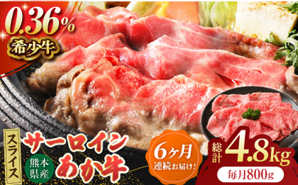 【6回定期便】あか牛サーロイン スライス 約800g（約200g×4pc）【吉里精肉】 [ZEW058]