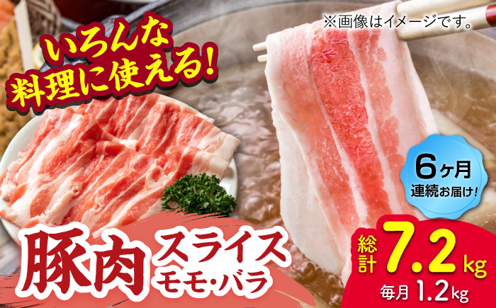 【6回定期便】豚肉スライス（モモ・バラ）約1.2kg（約300g×4pc）【吉里精肉】 [ZEW094]