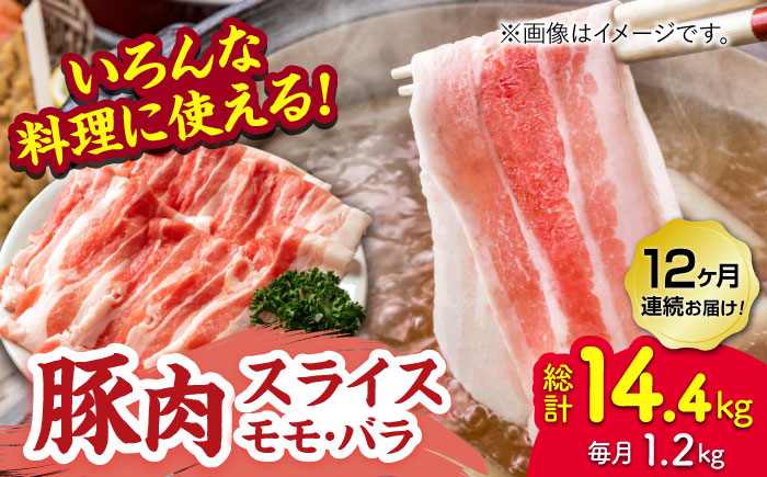 【12回定期便】豚肉スライス（モモ・バラ）約1.2kg（約300g×4pc）【吉里精肉】 [ZEW095]