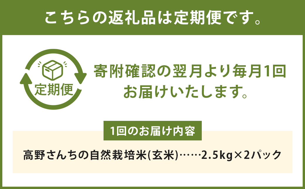 【真空パック】【定期便12ヶ月】七城物語 高野さんちの 自然栽培米 （玄米） 5kg （2.5kg×2パック） 合計60kg お米 米 玄米 ヒノヒカリ 《お申し込みの翌月から出荷》---045-3034---