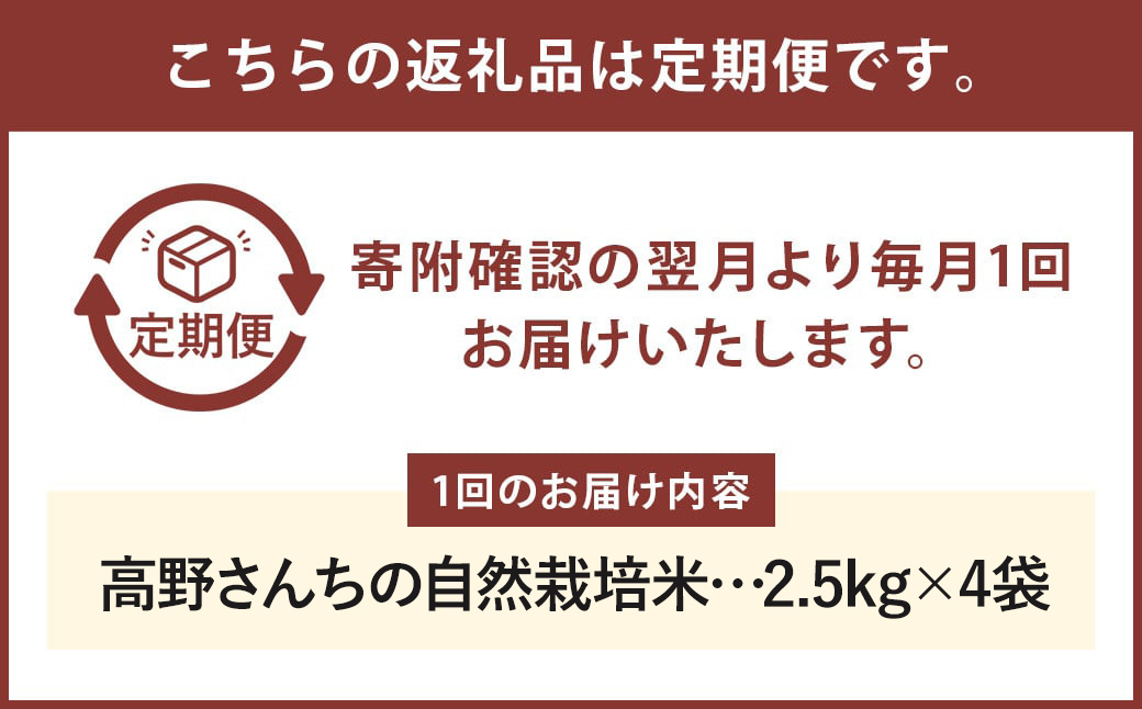 【3ヶ月定期便】【通常パッケージ】熊本県 菊池産 ヒノヒカリ 玄米 10kg 令和7年産《お申込みの翌月から発送予定》七城物語 高野さんちの自然栽培米 米 お米 自然栽培米 特A 国産 九州産 熊本県産 送料無料---045-3035---