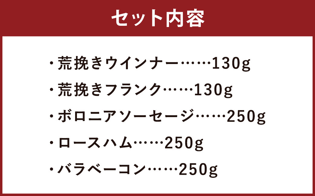 ハム工房TONGTONG ハム・ウインナーギフトセット 5種類 計1010g 食べ比べ《90日以内に出荷予定(土日祝除く)》---005-1974---