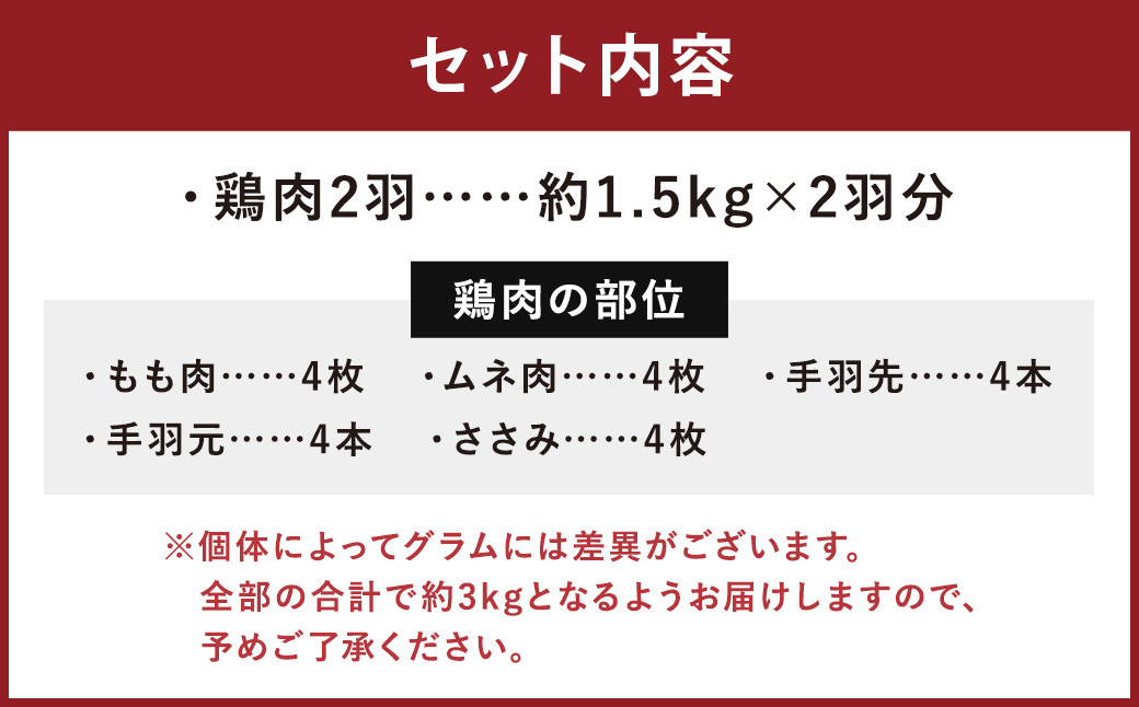 鶏肉 2羽分 約3kg(約1.5kg×2羽分)《90日以内に出荷予定(土日祝除く)》---083-2073---st-p