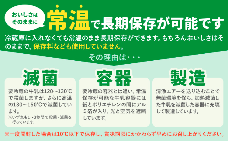 常温保存可能 らくのうマザーズ 詰め合わせ セット カフェ・オ・レ ＆ ミルクバニラ 200ml×12本ずつ 計24本 合同会社たべたせいか《30日以内に出荷予定(土日祝除く)》熊本県 菊池市 カフェ・オ・レ おいしいミルクバニラ 乳飲料 乳性飲料 らくのうマザーズ ドリンク---016-2619---