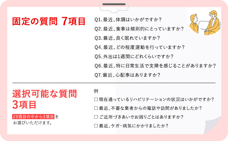 みまもり訪問サービス 12ヶ月(年12回) 日本郵便株式会社《90日以内に出荷予定(土日祝除く)》熊本県 菊池市 安否確認 見守り みまもり 家族 実家 親 訪問 安心 送料無料---062-0233---