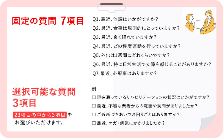 みまもり訪問サービス 3ヶ月(年3回) 日本郵便株式会社《90日以内に出荷予定(土日祝除く)》熊本県 菊池市 安否確認 見守り みまもり 家族 実家 親 訪問 安心 送料無料---062-2278---