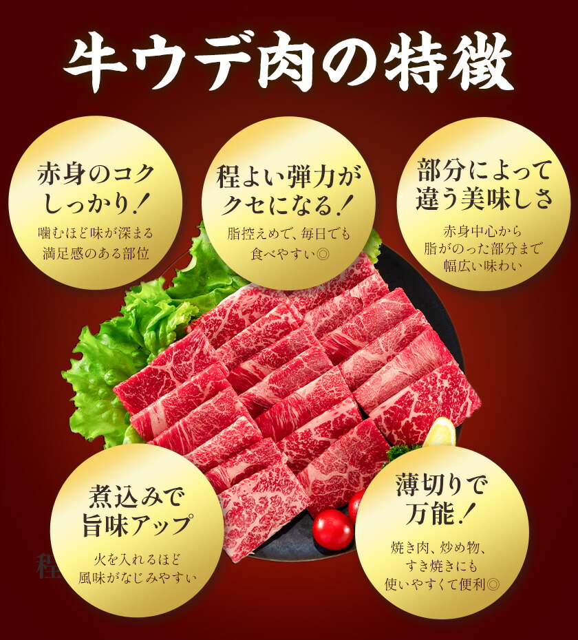 焼肉用 モモ・ウデ 合計800g 黒毛和牛 カット済み 有限会社中田精肉店舗 《45日以内に出荷予定(土日祝除く)》 熊本県 菊池市 お肉 和牛 焼き肉 キャンプ バーベキュー 熊本県産 九州産 国産---105-2094---
