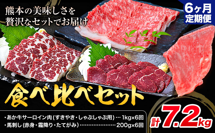 あか牛 すきやき・しゃぶしゃぶ用 サーロイン肉1kg・馬刺し200g 食べ比べセット 6ヶ月定期便 計7.2kg 合同会社たべたせいか《お申し込みの翌月から出荷》牛肉 和牛 馬刺し セット 熊本県産 送料無料 ---069-1220---