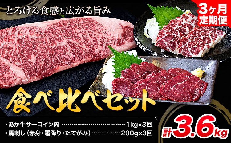 【3ヶ月定期便】あか牛 サーロイン肉 1kg・馬刺し 200g 食べ比べセット 計3.6kg 合同会社たべたせいか《お申し込みの翌月から出荷》牛肉 和牛 ステーキ用サーロイン肉 サーロイン 馬肉 赤身 霜降り たてがみ 馬刺し 熊本県産 送料無料 ---069-1623---