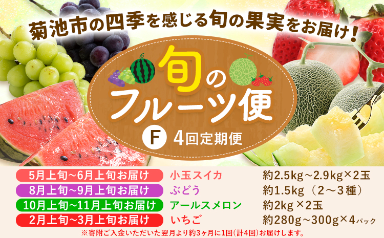 【4回定期便】旬のフルーツ便【養生市場】 定期便 ぶどう詰め合わせ約1.5kg メロン約2kg×2玉 いちご   スイカ《2026年4月中旬-2027年3月上旬頃出荷》 果物 フルーツ 九州産 熊本県産 送料無料---003-1583---
