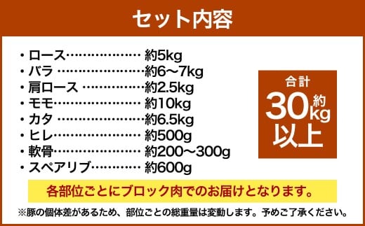 【豚半頭分！】完全無薬！梅肉エキス肥育 熊本県産 天草梅肉ポーク 食べ尽くしセット