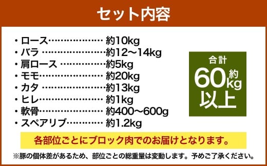 【豚1頭分！】完全無薬！梅肉エキス肥育 熊本県産 天草梅肉ポーク 食べ尽くしセット