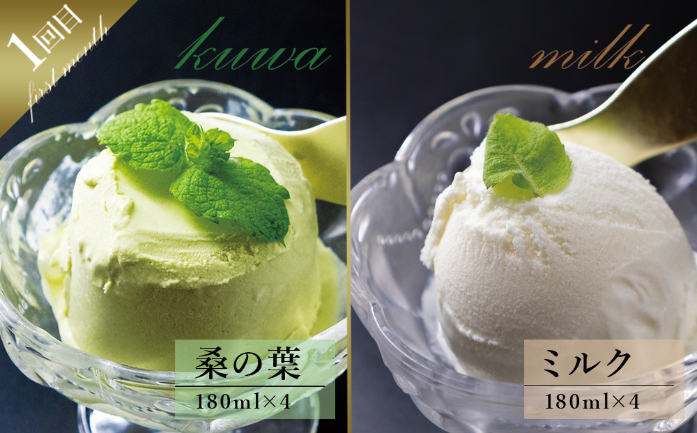 【定期便 全3回】阿蘇ミルクアイス4種類を3か月お届け！ 阿部牧場 牛乳 ASOMILK 最優秀味覚賞 三ツ星 セット 詰め合わせ 食べ比べ 人気 濃厚 こだわり 涼しい 冷たい 冷凍 美味しい 贅沢 おやつ スイーツ デザート 夏 お中元 お歳暮 熊本県