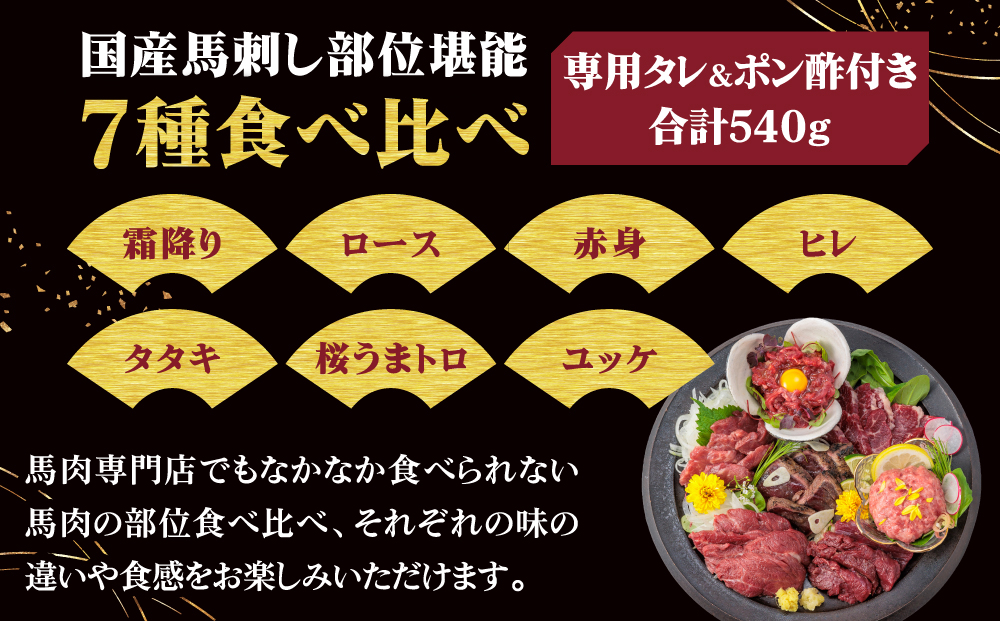 【国産】部位堪能 7種 馬刺し 食べ比べ ブロック 計540g 千興ファーム 霜降りロース 赤身 ヒレ タタキ 桜うまトロ ユッケ 肉 人気 美味しい 小分け 新鮮 特産品 ヘルシー 高タンパク お中元 御歳暮 プレゼント 贈答用 熊本県 阿蘇市