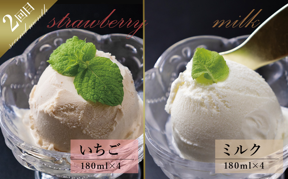 【定期便 全3回】阿蘇ミルクアイス4種類を3か月お届け！ 阿部牧場 牛乳 ASOMILK 最優秀味覚賞 三ツ星 セット 詰め合わせ 食べ比べ 人気 濃厚 こだわり 涼しい 冷たい 冷凍 美味しい 贅沢 おやつ スイーツ デザート 夏 お中元 お歳暮 熊本県