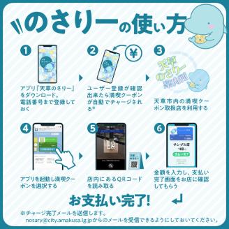 S777-014_天草市満喫クーポン 150,000円分