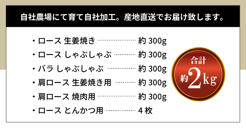 S058-019_天草プレミアムポーク よりどりセット約2kg