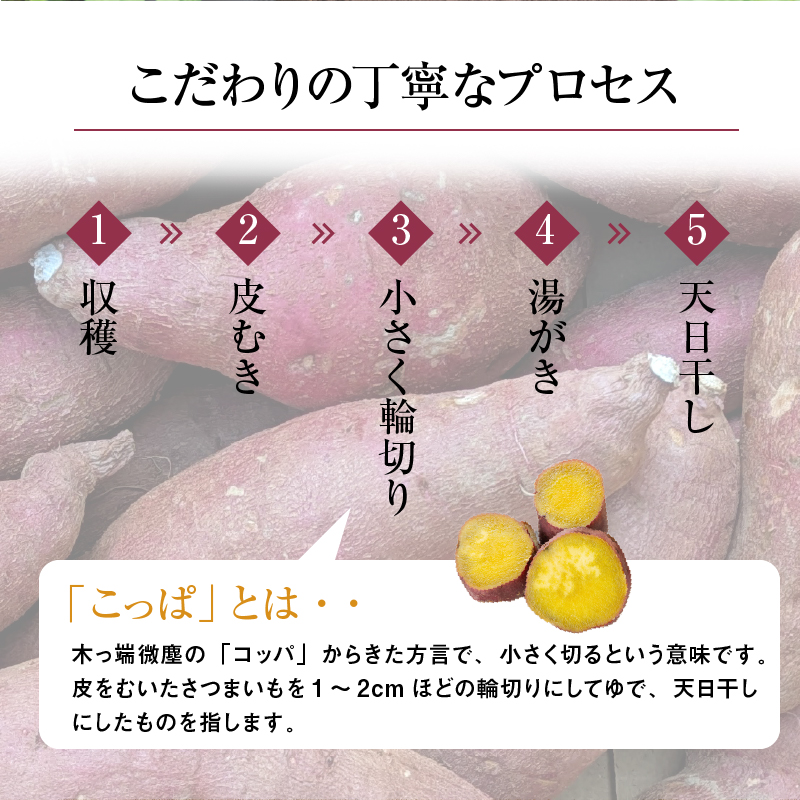 S050-011_鏡さんちの熟成紅はるか 干し芋(こっぱ)80g×12袋 合計960g