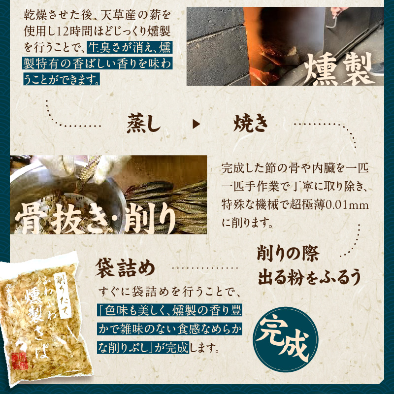 S057-012_極薄0.01mm削りぶし「削りたてふわふわ　燻製さば」6袋入