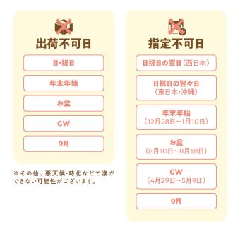 S059-018_【3枚おろし済み】 天草わくわく便 まるごと鮮魚セット