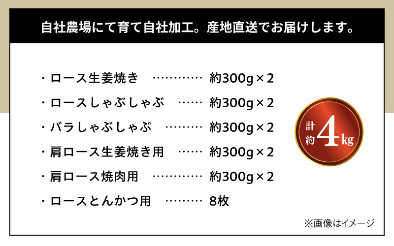 S058-025_天草プレミアムポーク よりどりセット約4kg