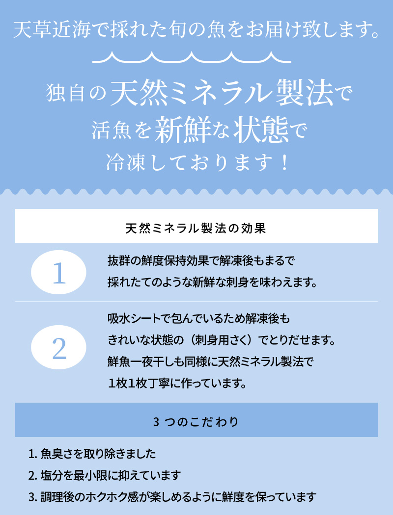 S059-006_いつでも刺身 5魚種 5枚＆鮮魚一夜干し 3枚 デラックス