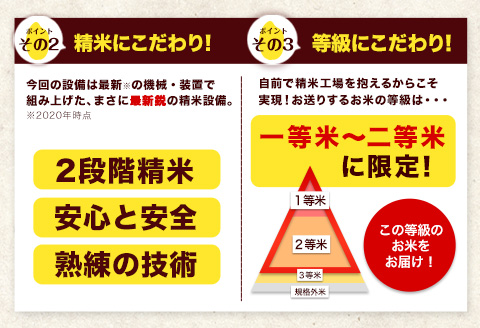 令和3年産 ひのひかり 無洗米 12kg 6kg×2袋 熊本県産 白米 精米米《3-7営業日以内に出荷予定(土日祝除く)》---ng_hn3_u_22_10000_m12kg---st-p