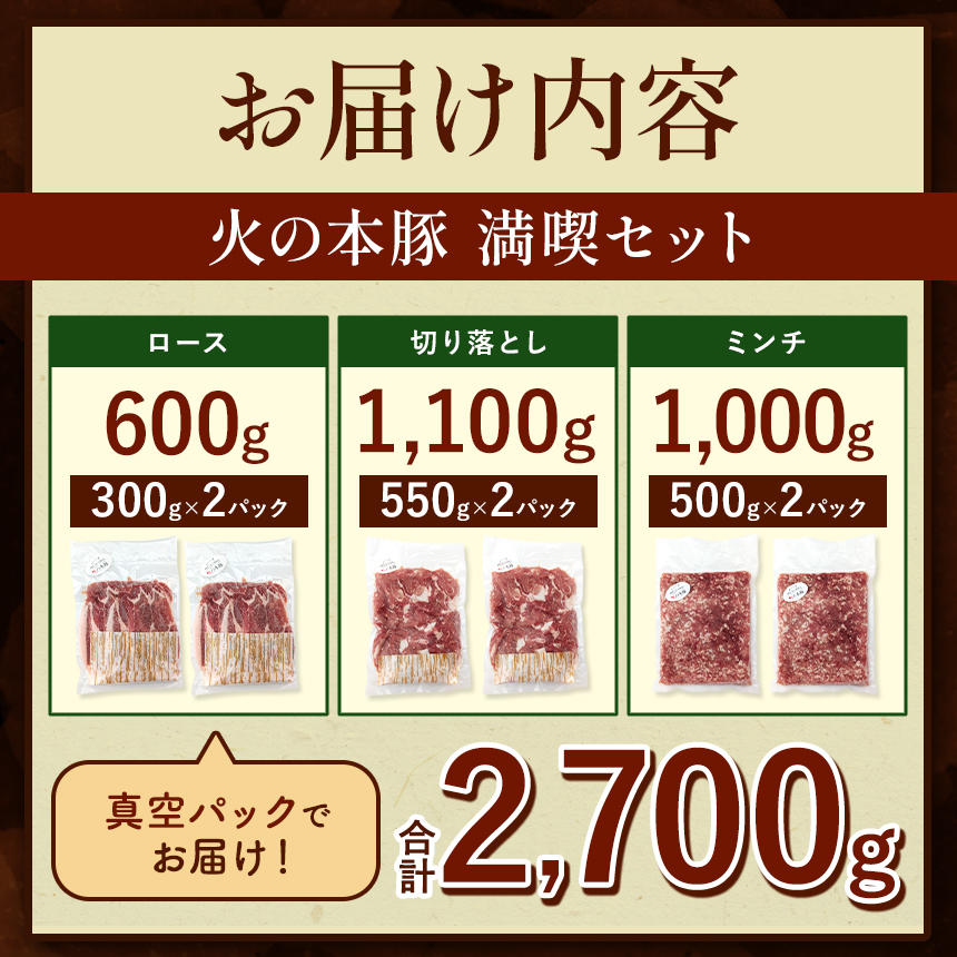 【定期便3回】火の本豚 満喫セット（ロース、切り落とし、ミンチ） 2700g | 熊本県 和水町 くまもと なごみまち 豚肉 肉 ロース 豚ロース 300g 切り落とし ウデモモ 550g ミンチ 500g 冷凍 定期 3回 毎月発送