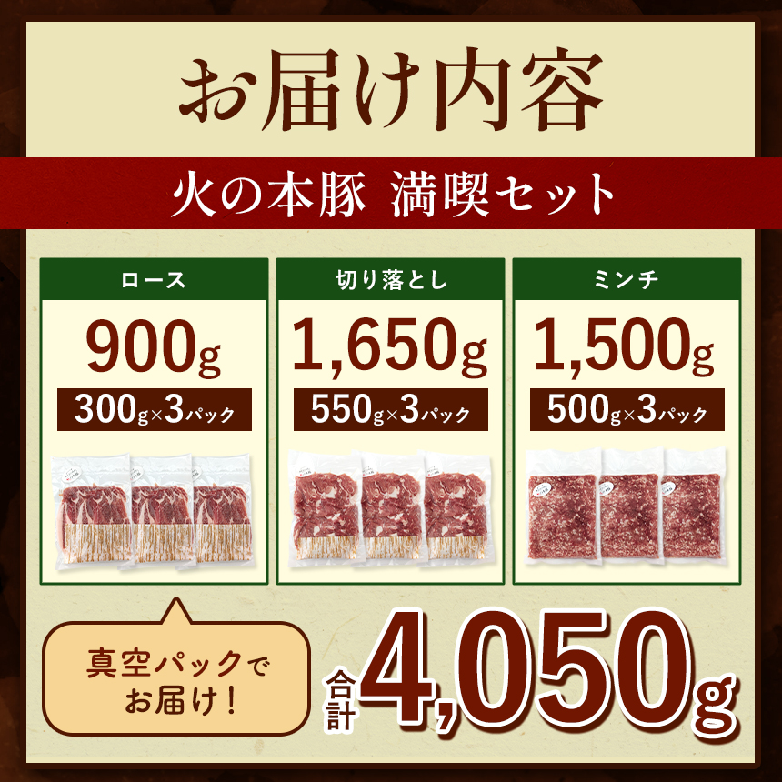 【定期便6回】火の本豚 満喫セット（ロース、切り落とし、ミンチ） 4050g | 熊本県 和水町 くまもと なごみまち 豚肉 肉 ロース 豚ロース 300g 切り落とし ウデモモ 550g ミンチ 500g 冷凍 定期 6回 毎月発送