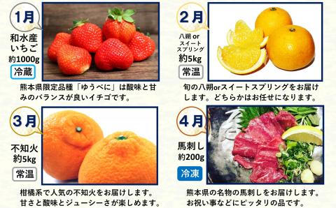 【 定期便 12回 】支援 企画 ！ くまもと 生産 農家 応援 定期便 ！ いちご スイートスプリング 八朔 不知火 馬刺し 小玉 スイカ メロン 豚肉 牛 サツマイモ 白米 みかん コロナ影響・災害被害　なごみ町