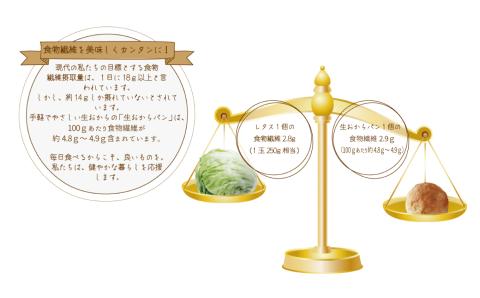 お豆腐屋の生おから使用生おからパン | 熊本県 熊本 くまもと 和水町 なごみ おから パン ヘルシー 生おから 冷凍 ロールパン 丸パン 食物繊維 もっちり しっとり