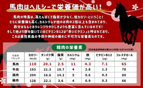 大トロ馬刺し200ｇ | 熊本県 熊本 くまもと 和水町 なごみまち なごみ 馬肉 馬刺し 200g 大トロ 冷凍 ブロック 真空パック