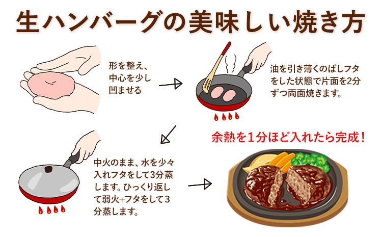 ハンバーグ 鉄板焼き 肉肉ハンバーグ 生ハンバーグ 食べ比べ 20個 《1月出荷予定》熊本県 国産 豚肉 ハンバーグ 専門店監修 小分け 肉 ---oz_fhr_ac1_r7_10000_20i_n---