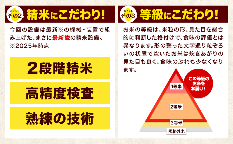 令和7年産 無洗米 【隔月3回定期便】 ひのひかり 5kg《お申込み翌月から出荷》熊本県 大津町 国産 熊本県産 ヒノヒカリ こめ お米---hn7tei_37500_5kg_ev2mo3_oz_m---