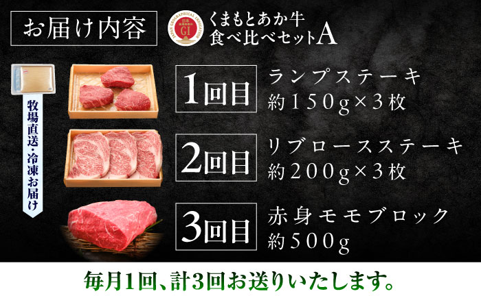 【全3回定期便】【GI認証】くまもとあか牛 食べ比べ A / 菊陽町 あかうし 熊本県 肉 にく niku ブランド 旨み 【有限会社 三協畜産】 [BHAS024]