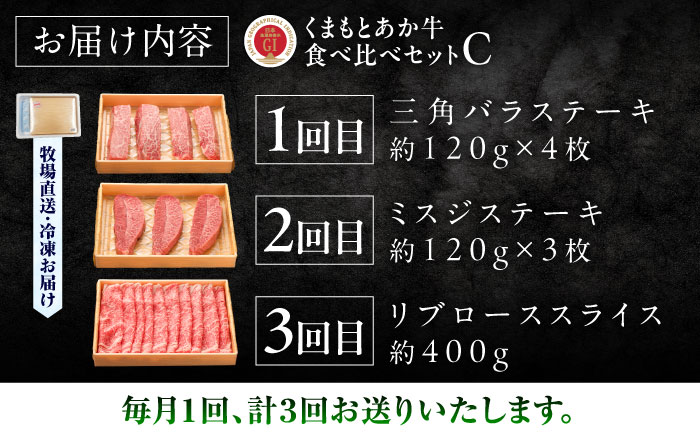 【全3回定期便】【GI認証】くまもとあか牛 食べ比べC / 菊陽町 あかうし 熊本県 肉 にく niku ブランド 旨み 【有限会社 三協畜産】 [BHAS028]
