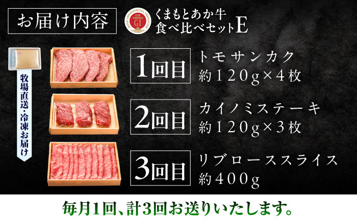 【全3回定期便】【GI認証】くまもとあか牛 食べ比べE / 菊陽町 あかうし 熊本県 肉 にく niku ブランド 旨み 【有限会社 三協畜産】 [BHAS030]