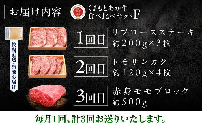 【全3回定期便】【GI認証】くまもとあか牛 食べ比べF / 菊陽町 あかうし 熊本県 肉 にく niku ブランド 旨み 【有限会社 三協畜産】 [BHAS031]