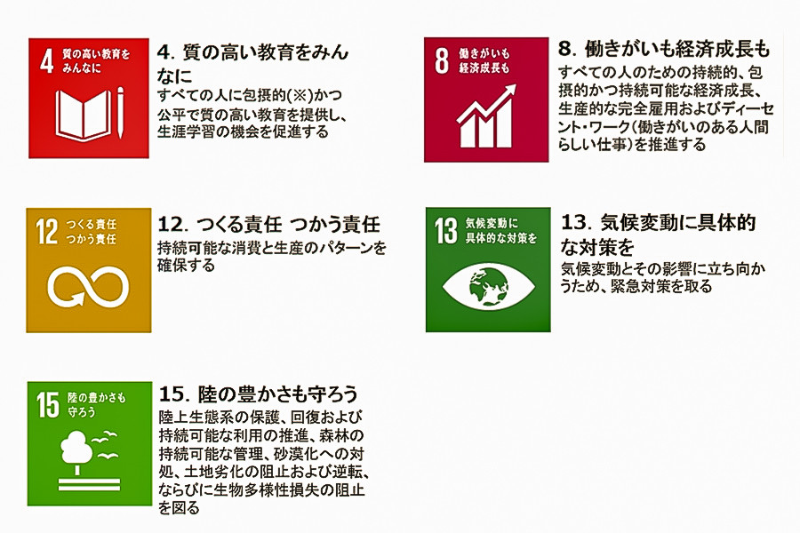 【悠工房】小国杉 天然木 木製 玩具 おもちゃ 木のおもちゃ 無添加 木馬 お子様 贈り物 贈答 福祉施設製品 SDGs ギフト プレゼント 手作り 小国杉木馬