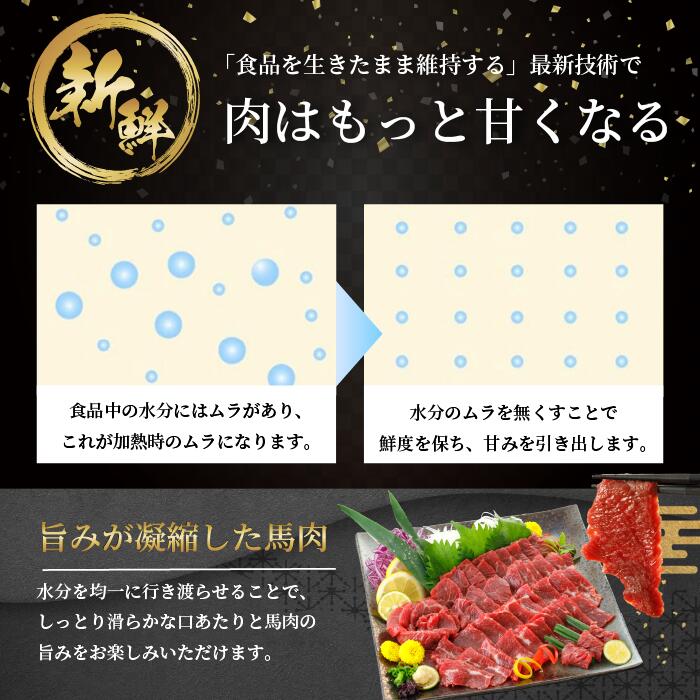 【阿蘇牧場】希少 馬肉 ユッケ 細切り 1kg 1000g 熟成 低温調理 旨み 甘み 焼いたらもっと美味しい 旨みたっぷり 小分け 食べきり 酒のつまみ 酒の肴 おかず 専用タレ付 熊本県小国町