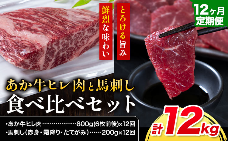 あか牛 ヒレ肉 800g(6枚前後)・馬刺し 200g 食べ比べセット 12ヶ月定期便 計12kg 合同会社たべたせいか《お申し込みの翌月から出荷》牛肉 和牛 ステーキ用ヒレ肉 フィレ 馬肉 赤身 霜降り たてがみ 馬刺し 熊本県産 送料無料---ubuyama_tbt_31_mo12---