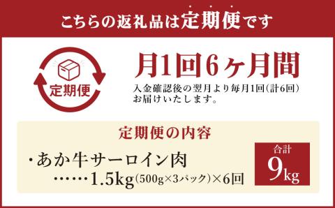 【定期便6ヶ月】あか牛 すきやき しゃぶしゃぶ用 サーロイン肉 1.5kg（500ｇ×3）熊本産
